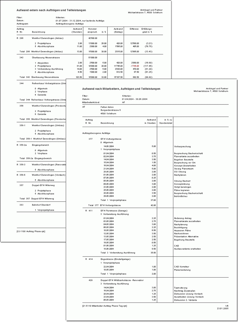 timeismoney - Muster einer Auswertung