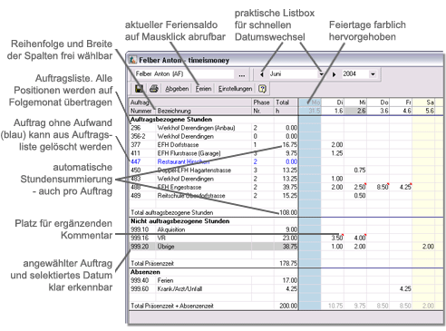 Arbeitszeiterfassung - bersicht